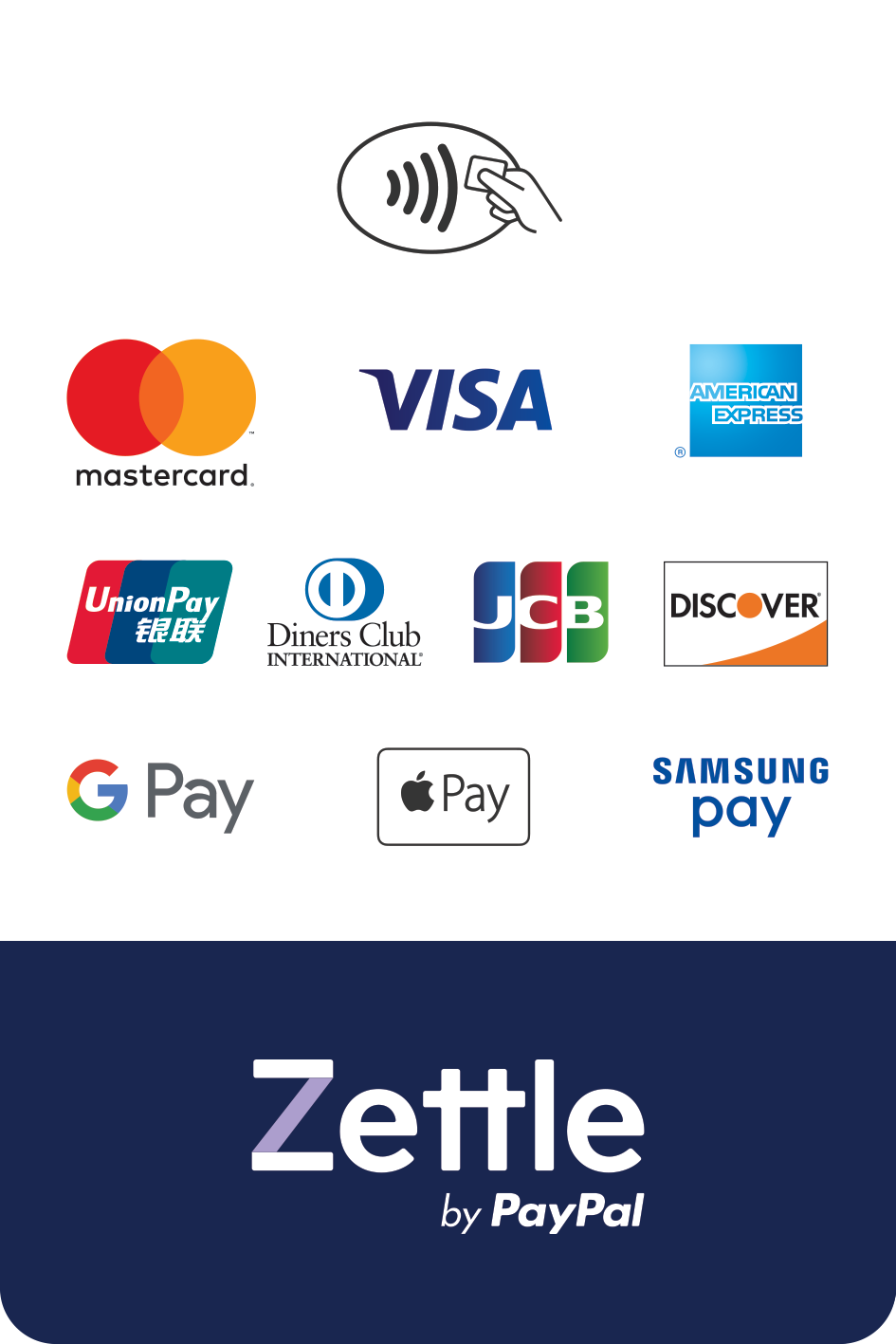 Kortti- ja mobiilimaksut Zettle by PayPalin kautta